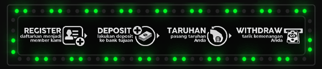 Menyala168 Jackpot